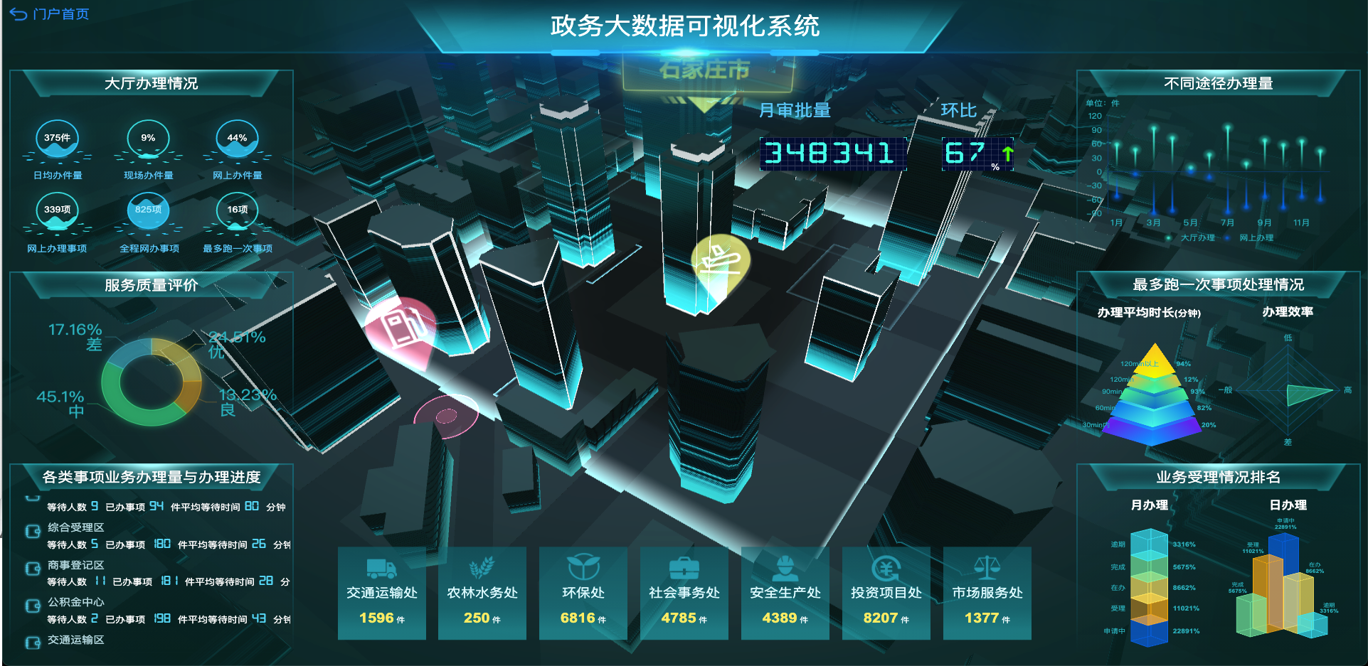 image-20210903173043104 /images/3d-6.png